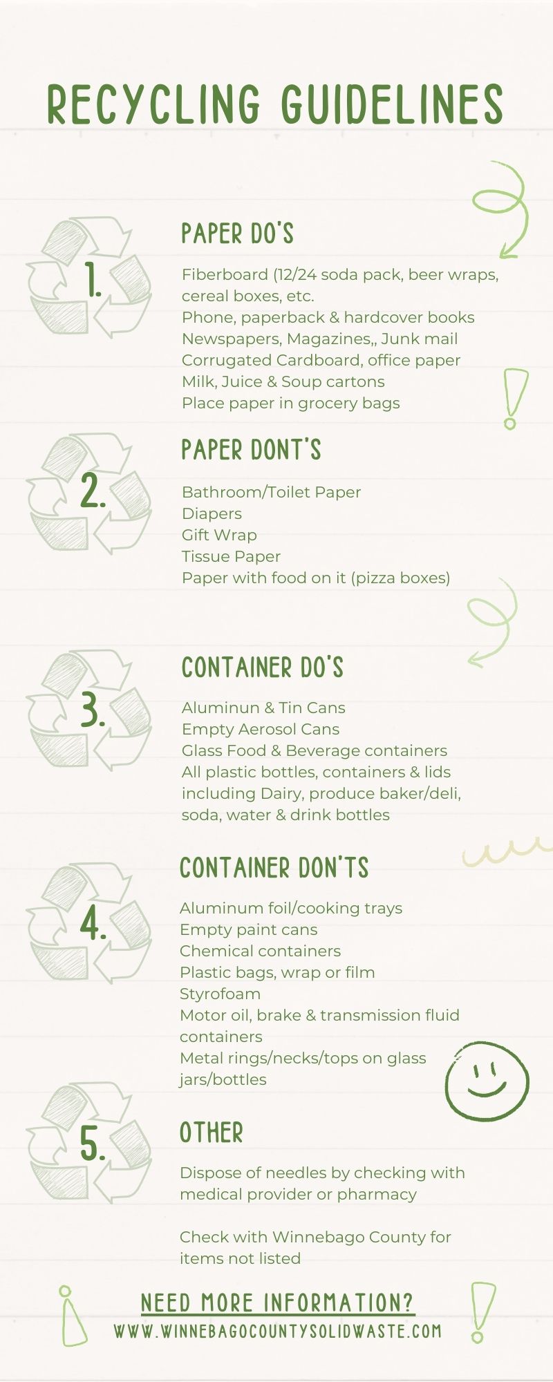 Garbage & Recycling Town of Poygan, Winnebago County, Wisconsin